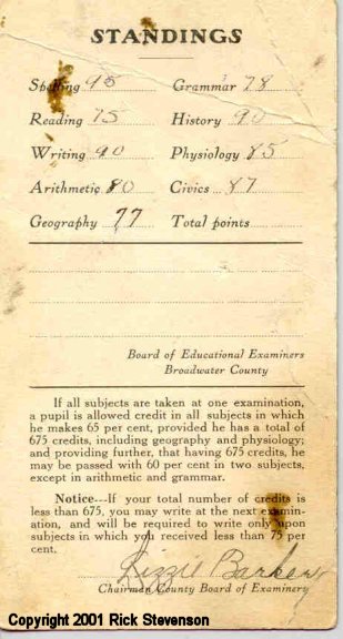 Back of Report Card From Radersburg School 1914